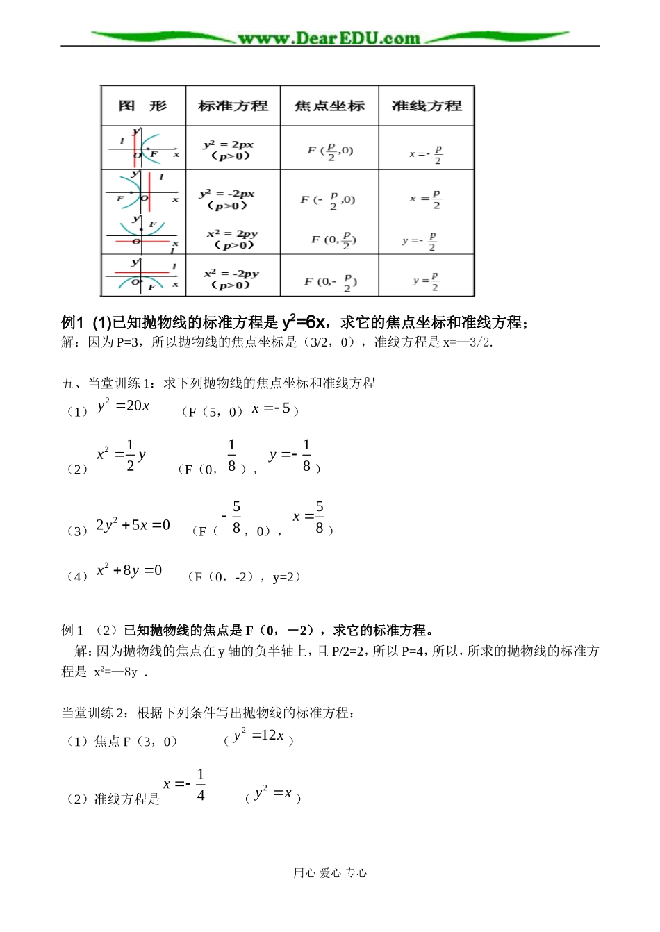 高二数学 抛物线及其标准方程_第2页