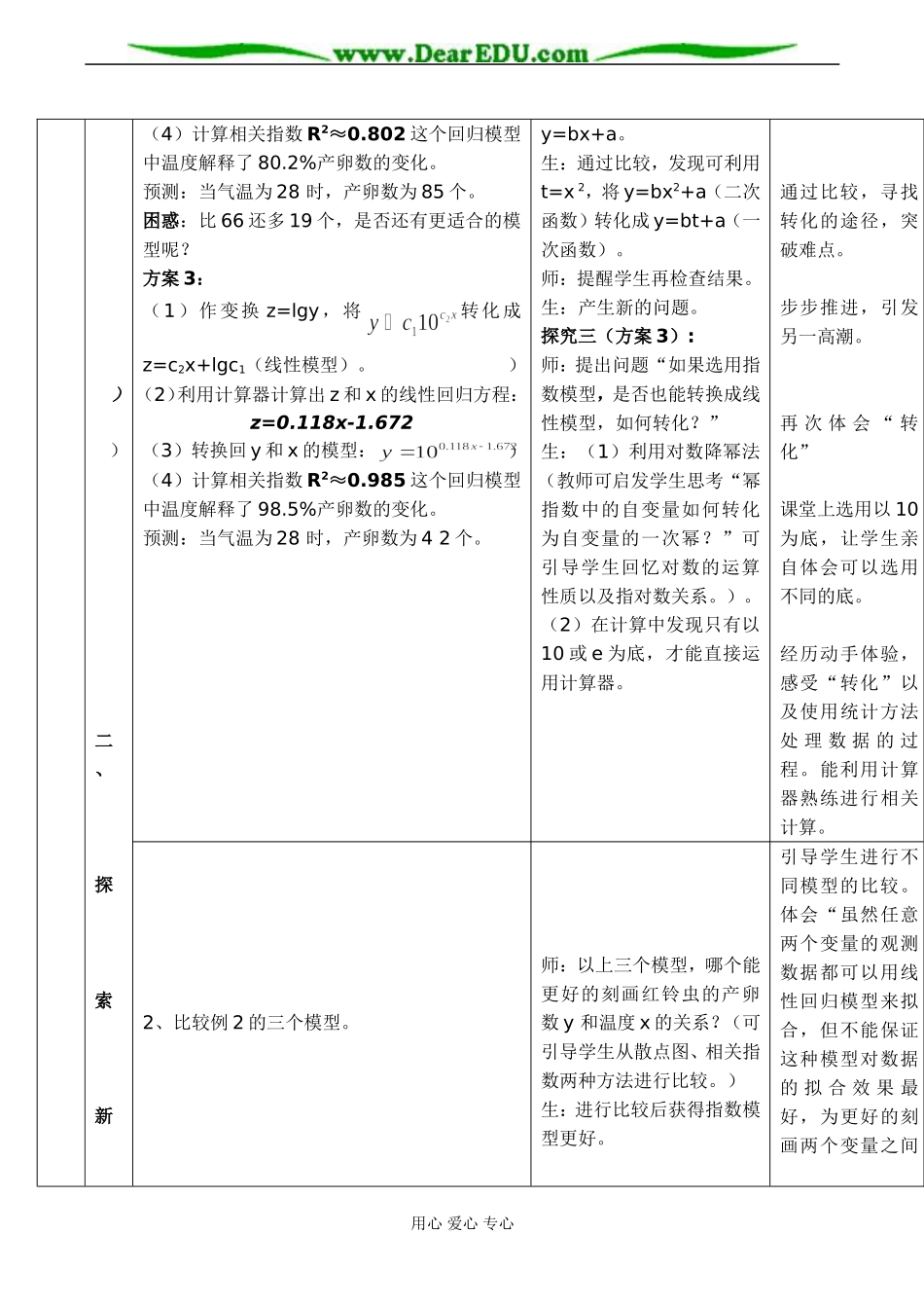 高二数学 回归分析的初步应用1_第3页