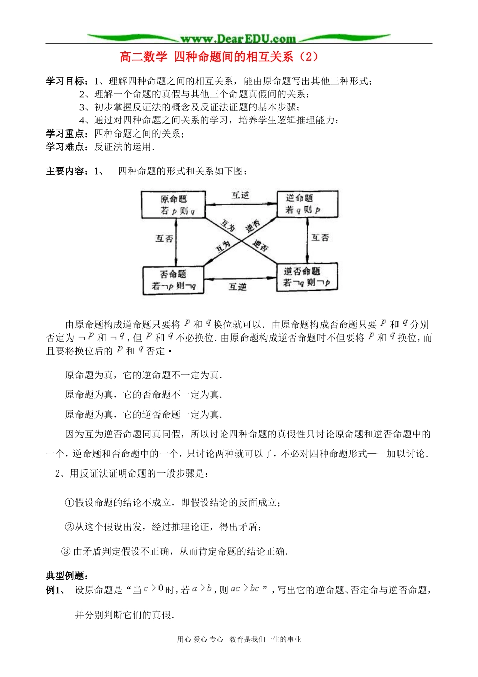 高二数学 四种命题间的相互关系（2）_第1页