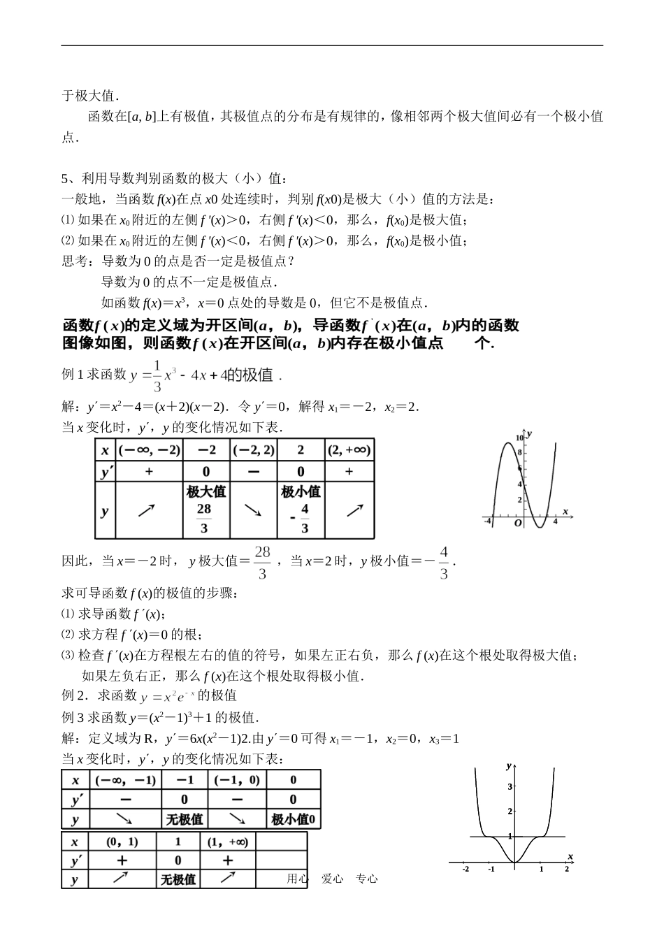 高二数学 函数的极值(一)_第2页