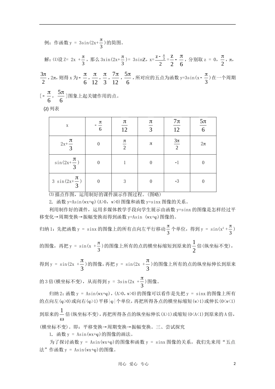 高二数学 函数的图象精华教案_第2页