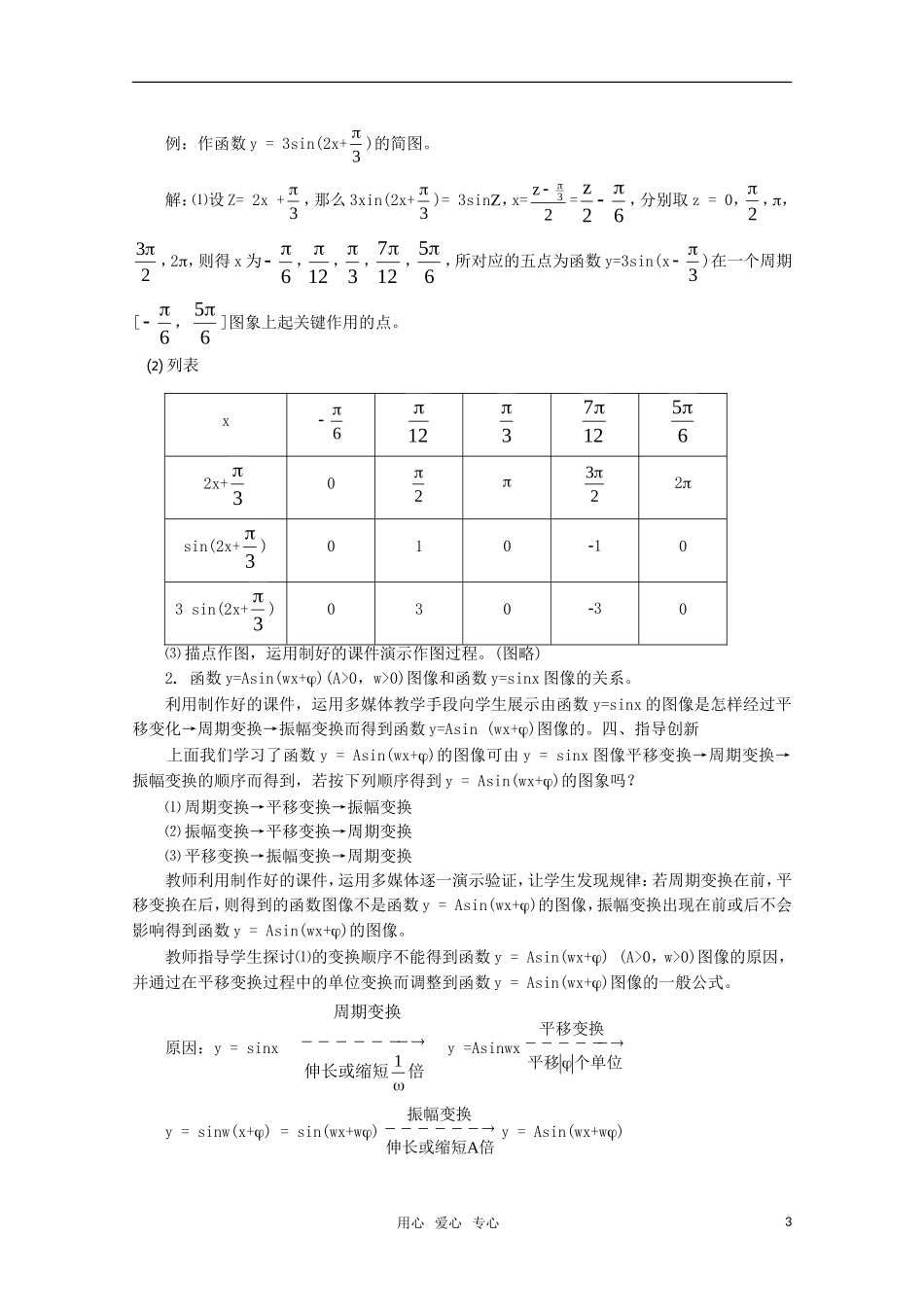 高二数学 函数的图象精华教案_第3页