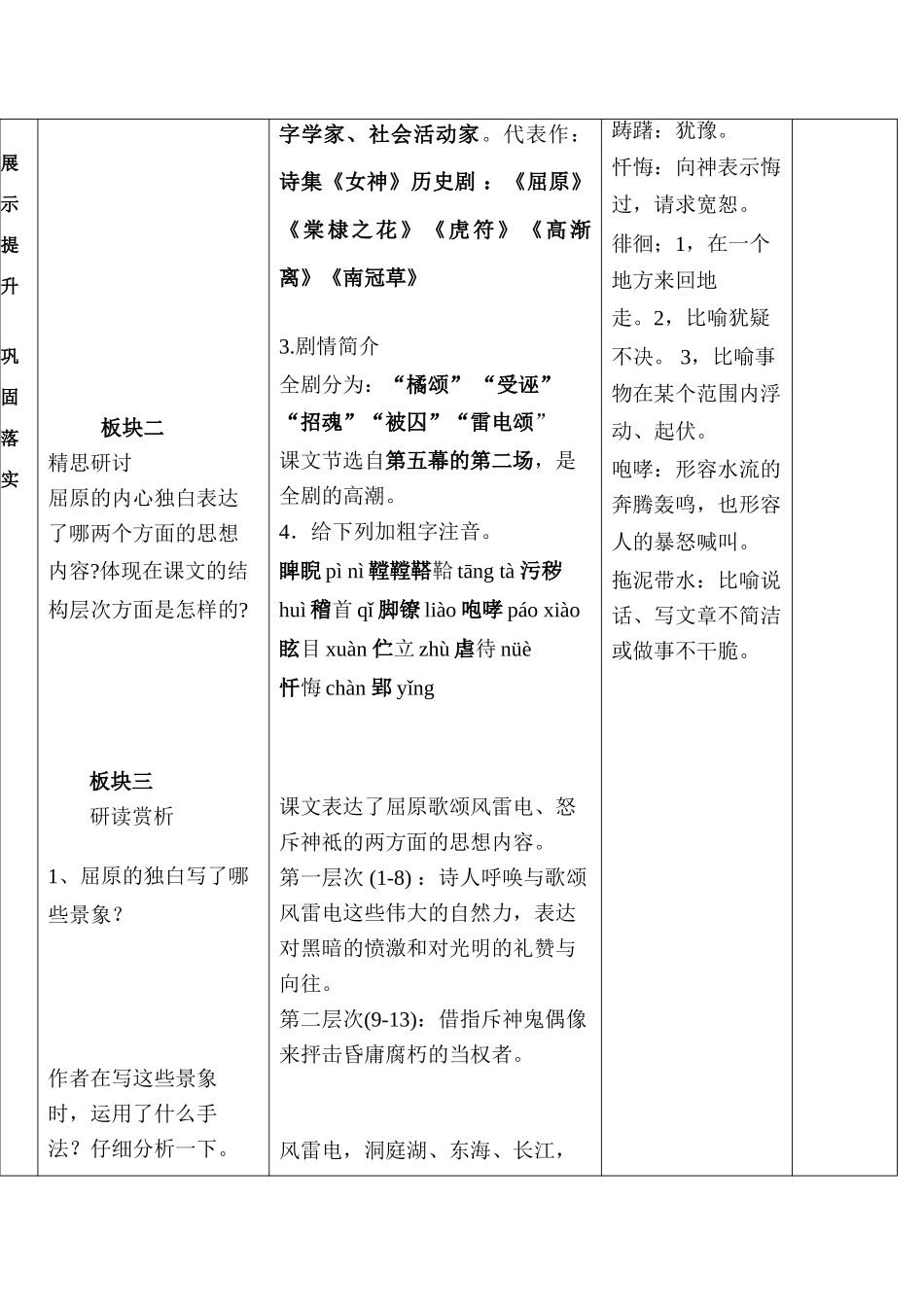 八年级语文 雷电颂2_第2页