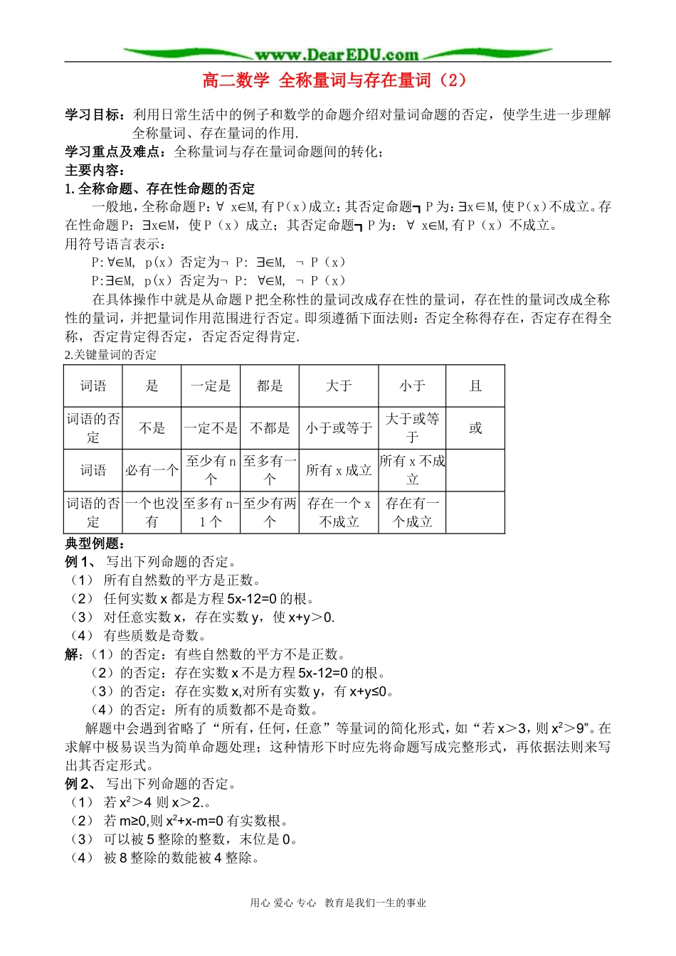 高二数学 全称量词与存在量词（2）_第1页