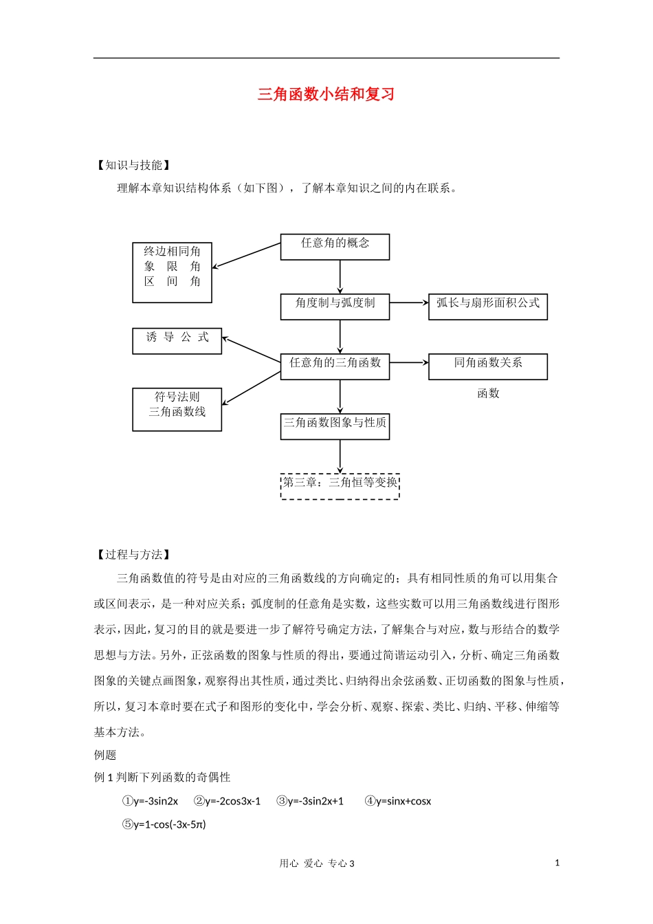 高二数学 三角函数小结和复习教案_第1页