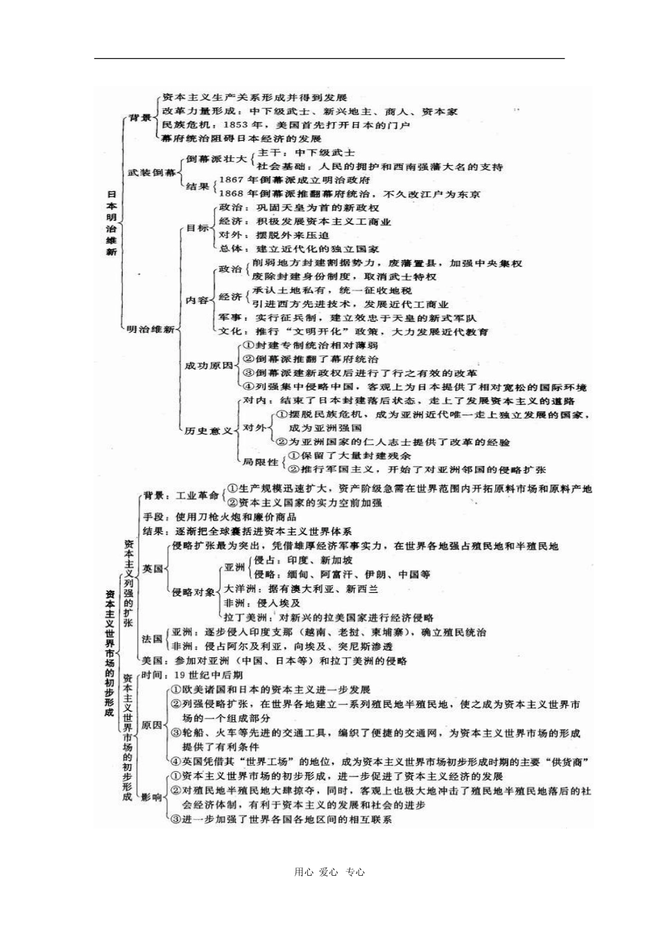 高二历史：第三章《资本主义世界体系得初步形成和社会主义运动的发展》教案（旧人教版上）_第3页
