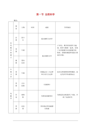 高二历史：5.1《自然科学》教案 人教版