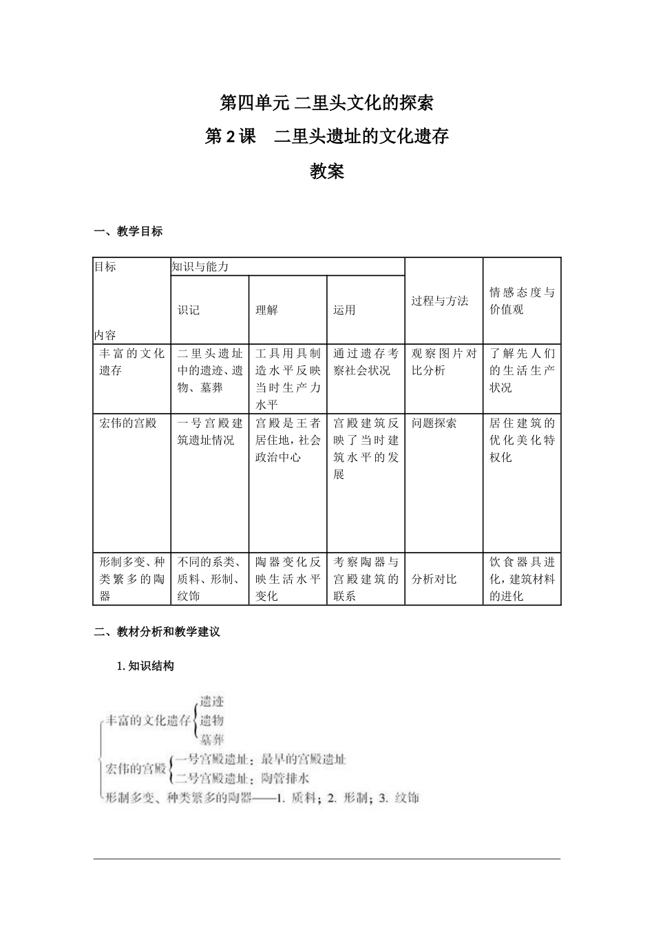 高二历史：4.2《二里头遗址的文化遗存》教案新人教版_第1页
