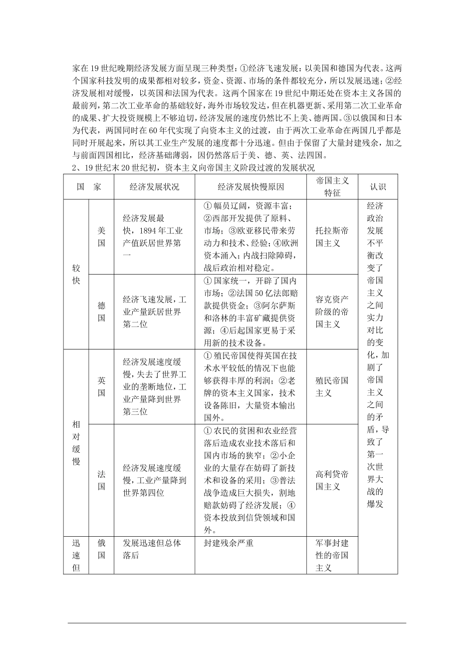 高二历史：4.2《主要资本主义国家向帝国主义过渡》教案 人教版_第3页