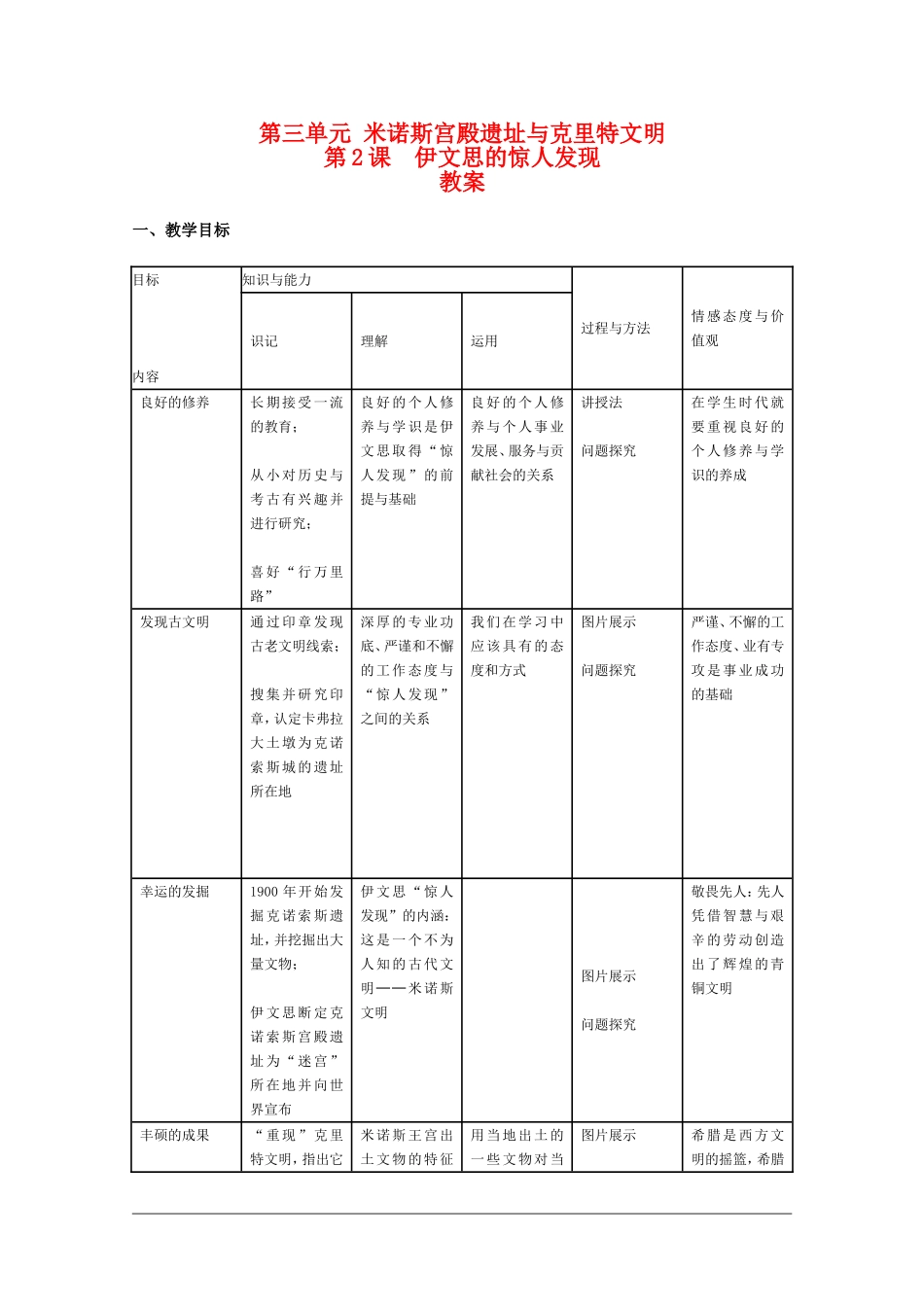 高二历史：3.2《伊文思的惊人发现》教案新人教版_第1页
