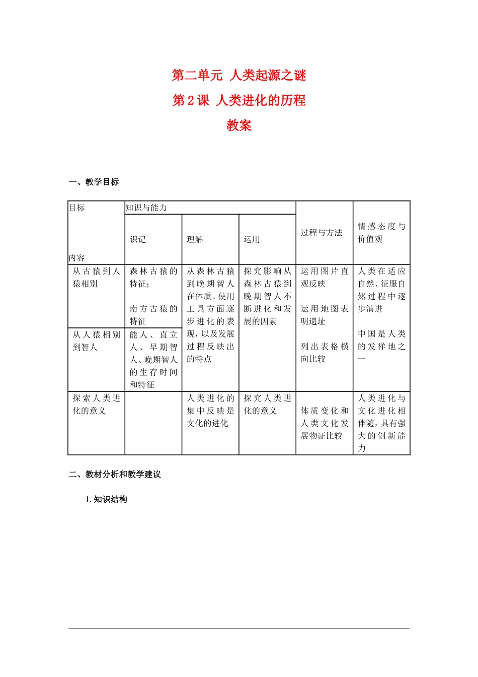 高二历史：2.2《人类进化的历程》教案新人教版_第1页