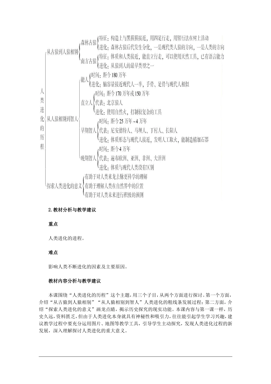 高二历史：2.2《人类进化的历程》教案新人教版_第2页