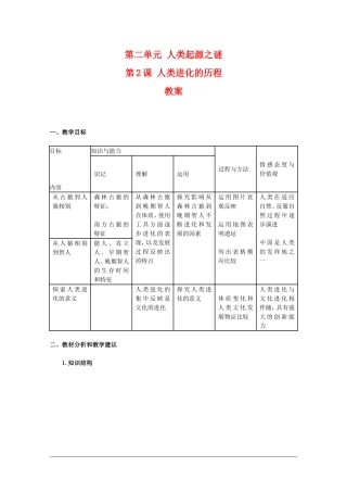 高二历史：2.2《人类进化的历程》教案新人教版