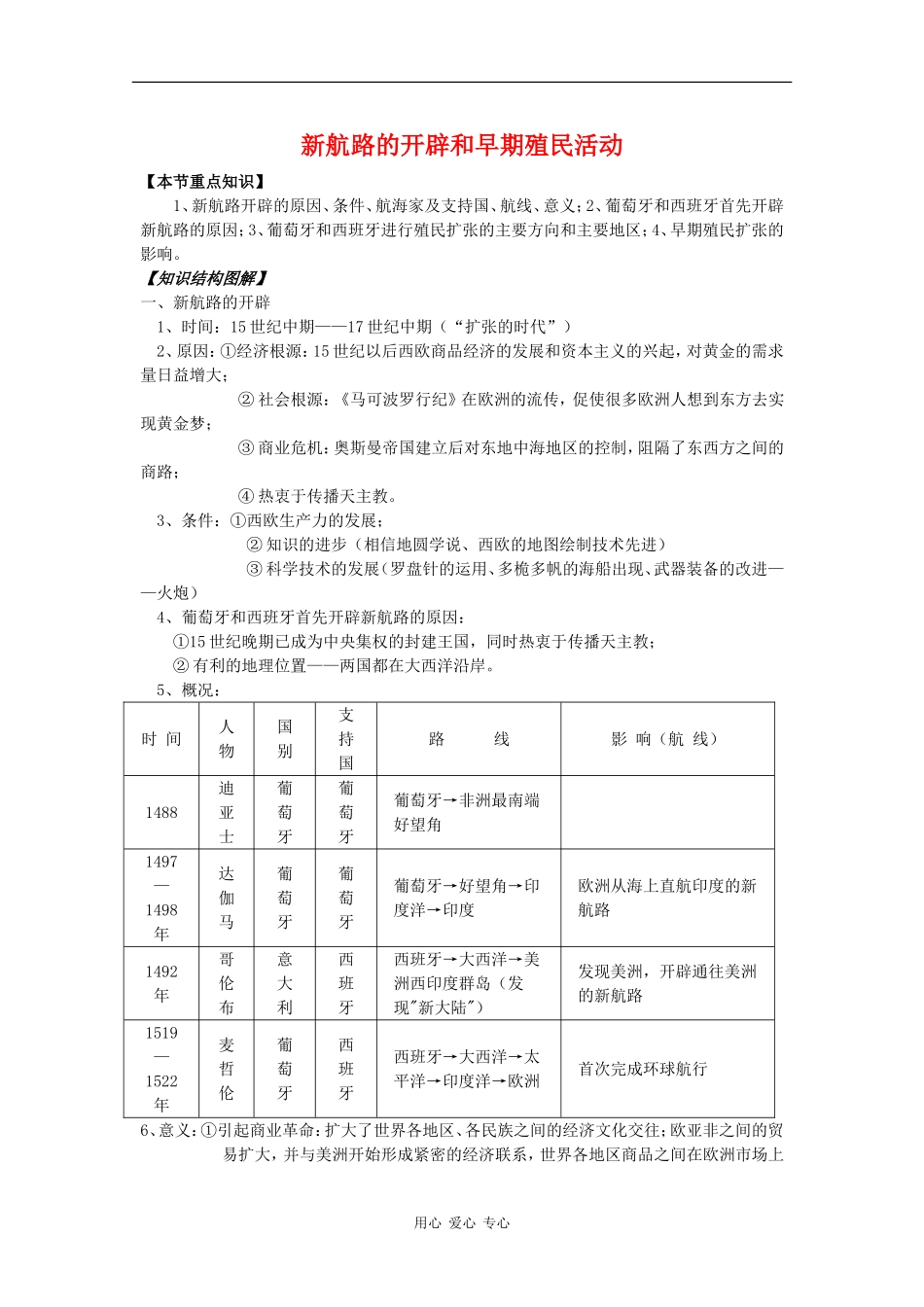 高二历史：1.2《新航路的开辟和早期殖民活动》教案 人教版_第1页