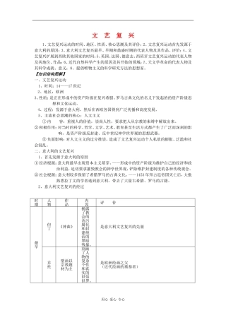 高二历史：1.3《文艺复兴》教案 人教版