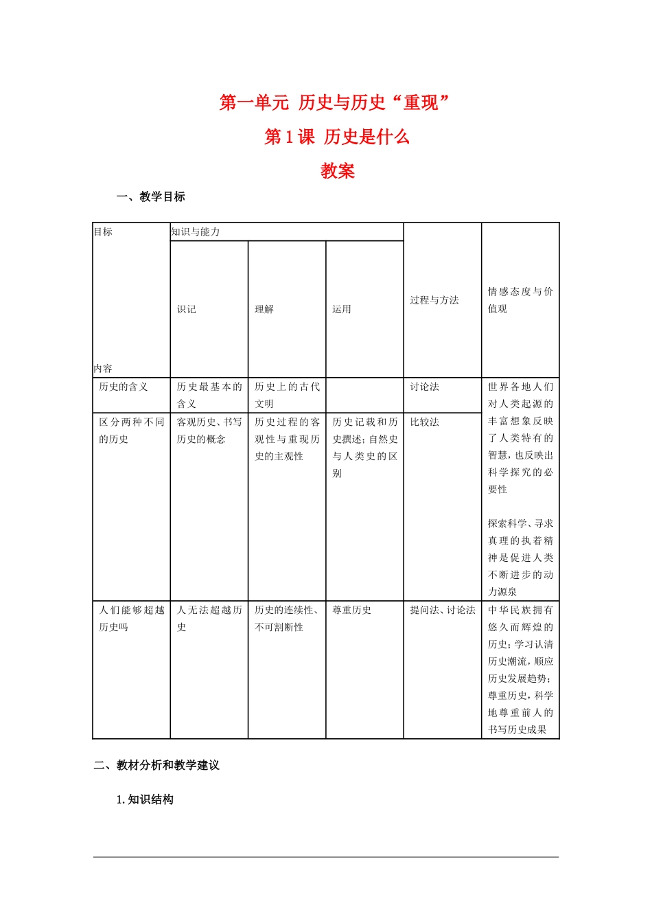高二历史：1.1《历史是什么》教案新人教版_第1页
