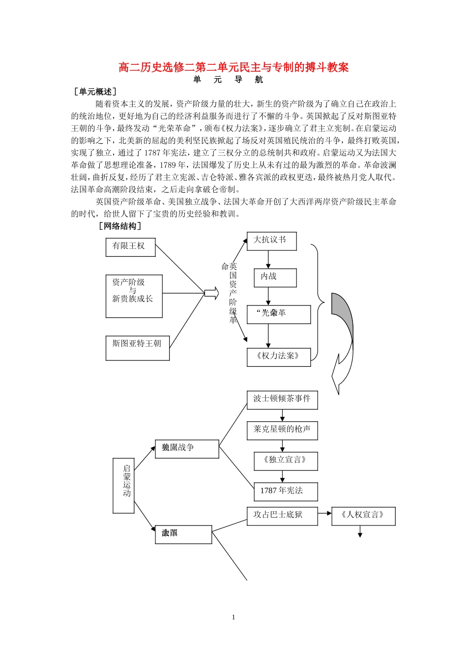 高二历史选修二第二单元民主与专制的搏斗教案 岳麓版_第1页