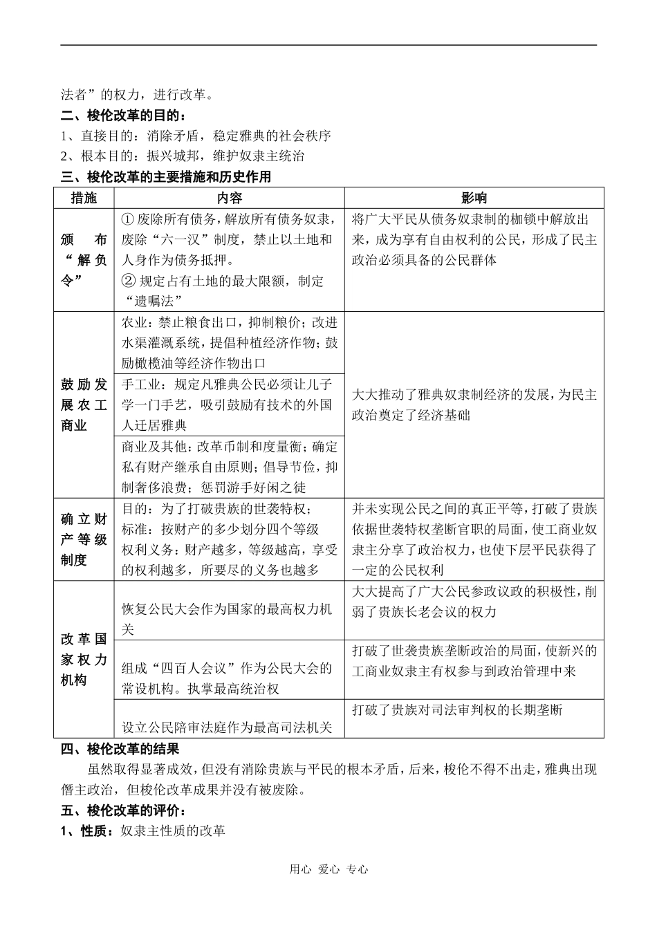 高二历史选修1 梭伦改革_第2页