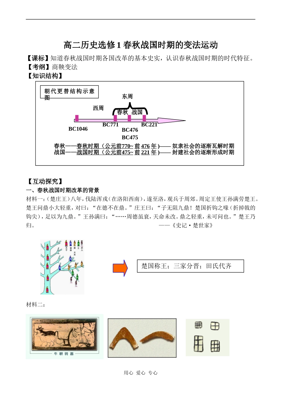 高二历史选修1 春秋战国时期的变法运动_第1页