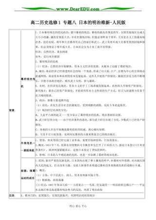 高二历史选修1 专题八 日本的明治维新-人民版