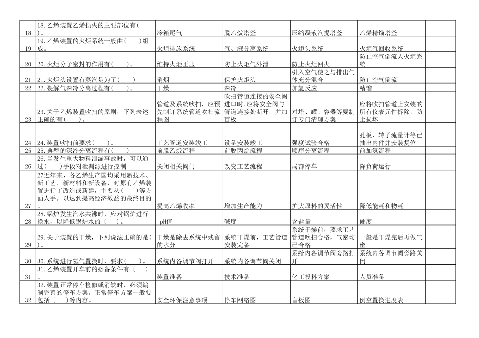 化工基础知识多选题整理版 _第2页