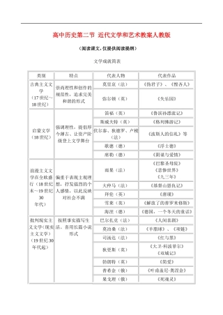 高二历史5.2 近代文学和艺术 教案 人教版