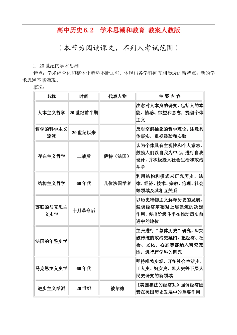 高二历史6.2 学术思潮和教育 教案 人教版_第1页