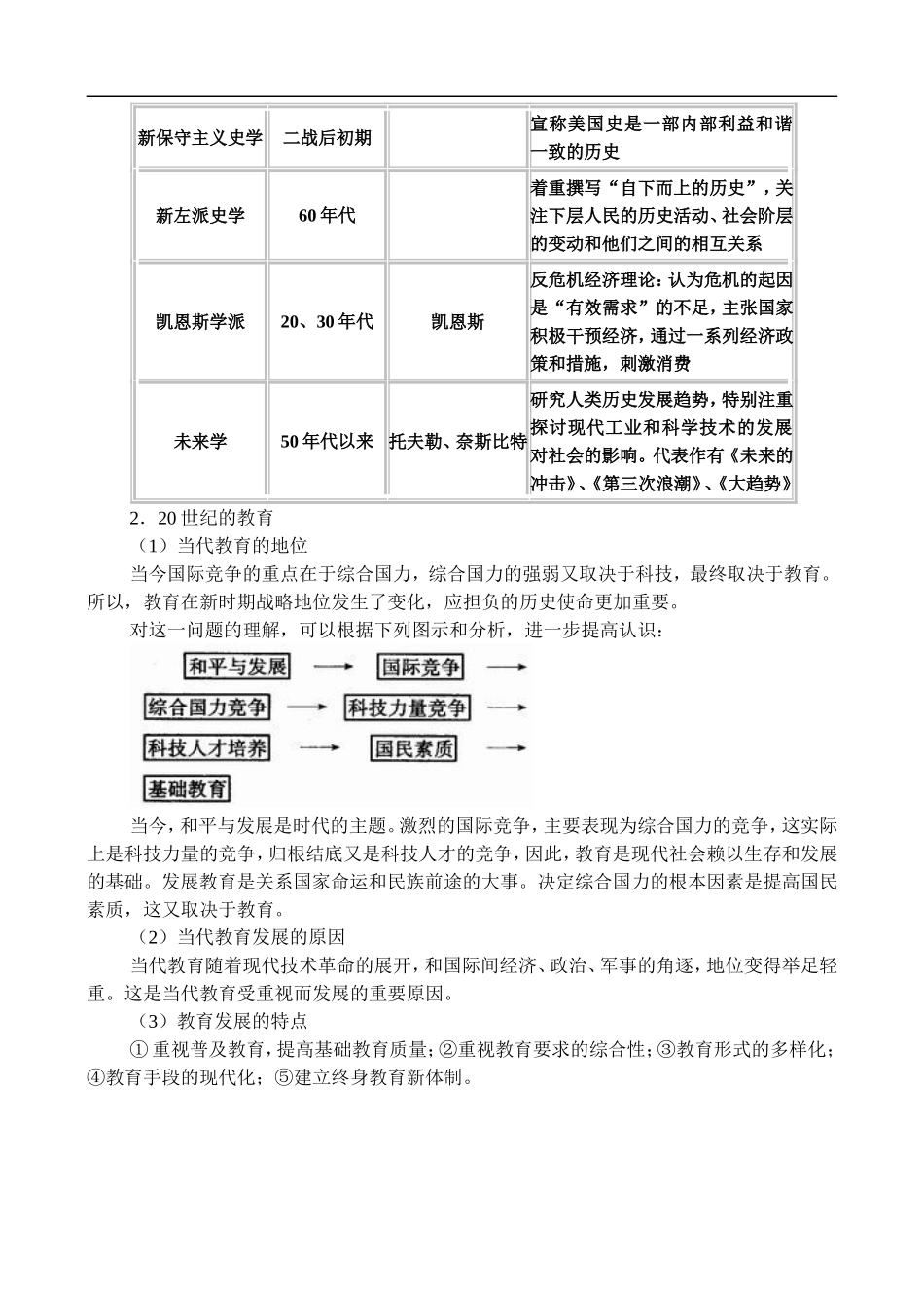 高二历史6.2 学术思潮和教育 教案 人教版_第2页