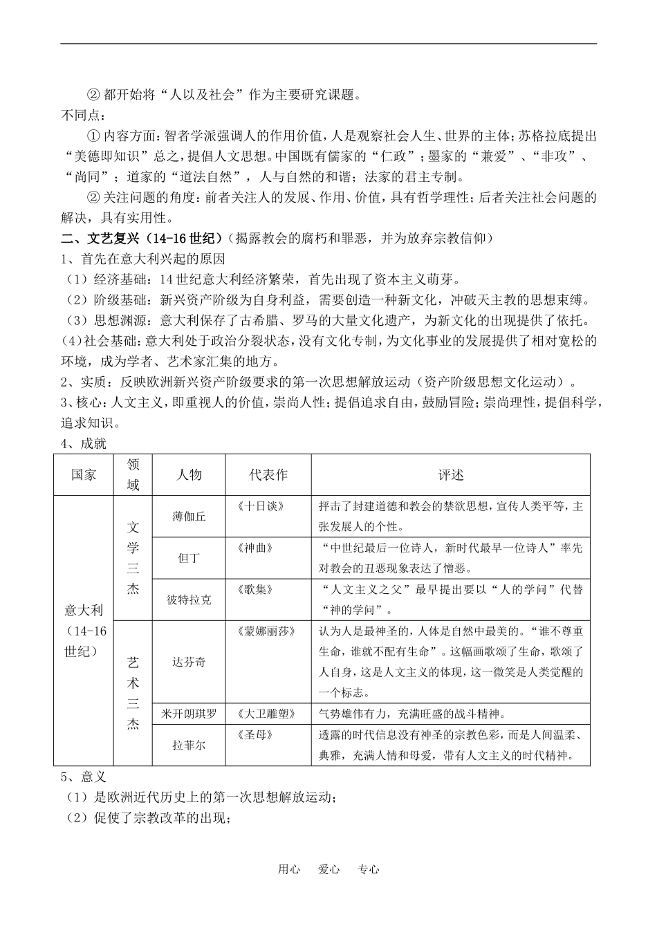 高二历史 第二单元 西方人文精神的起源及其发展_第3页