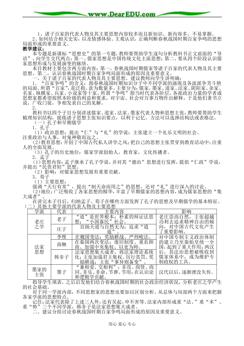 高二历史 第一单元 中国传统文化主流思想的演变_第2页