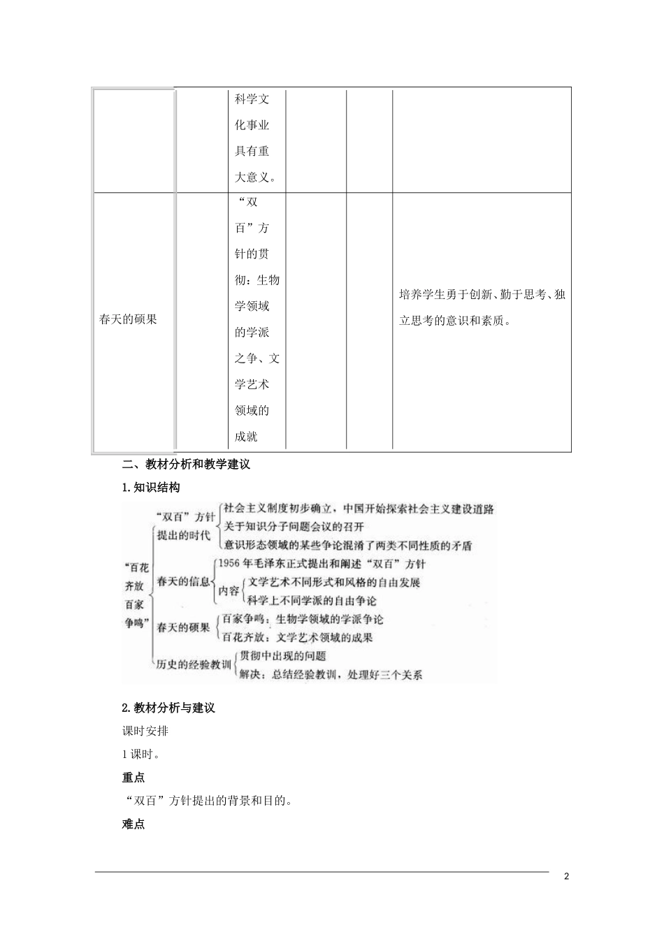 高二历史 第20课《“百花齐放”“百家争鸣”》教案（新人教版必修3）_第2页