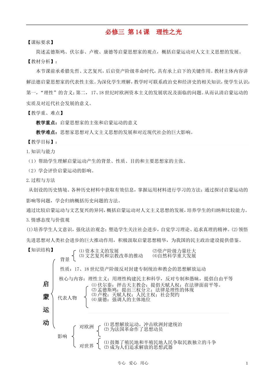 高二历史 第14课《理性之光》教案 岳麓版必修3_第1页