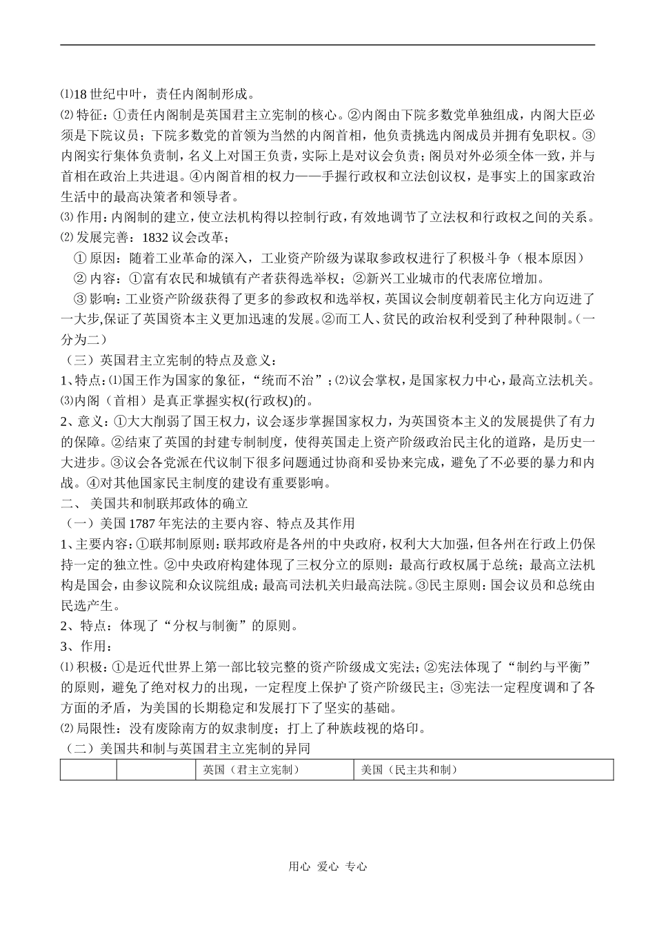 高二历史 世界近代史部分_第2页