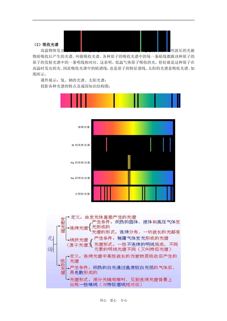 高三物理：2.4《氢原子光谱与能级结构》教案（鲁科版选修3-5）_第2页
