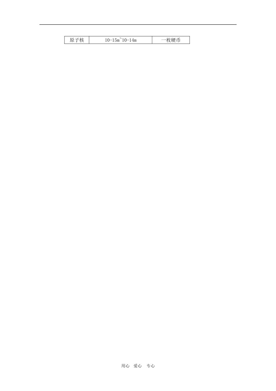 高三物理：2.2《原子的核式结构模型》教案（鲁科版选修3-5）_第3页