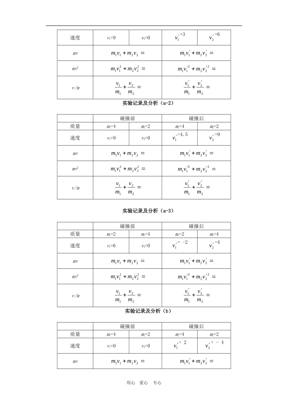高三物理：1.2《动量守恒定律（1）》教案（鲁科版选修3-5）_第3页
