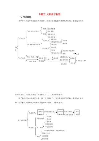 高三物理第二轮专题复习 专题五光和原子物理教案 人教版