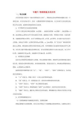 高三物理第二轮专题复习 专题六物理图象及其应用教案 人教版