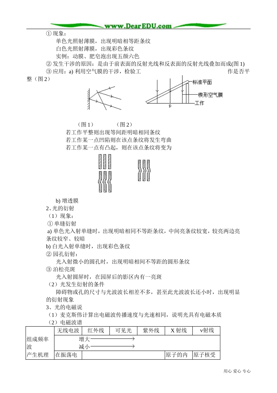 高三物理第三册光的波动性 光的核子性_第2页