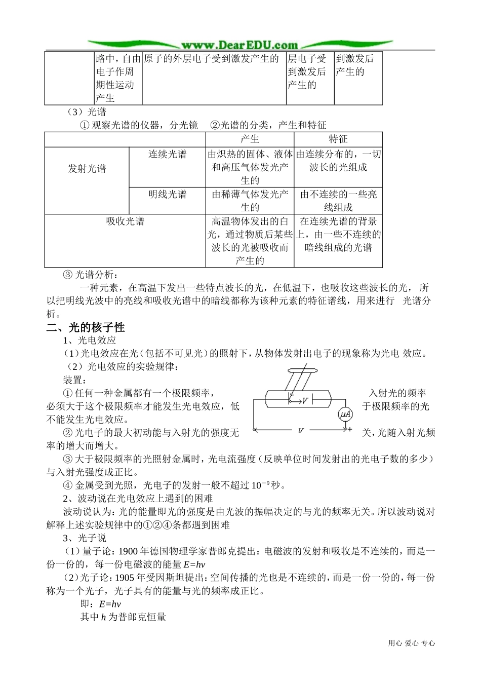 高三物理第三册光的波动性 光的核子性_第3页