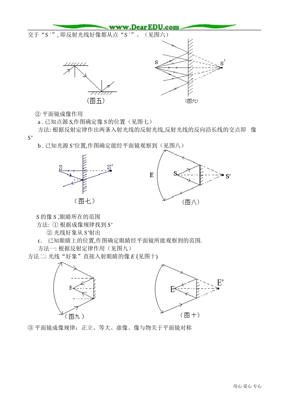 高三物理第三册光的反射与折射_第2页