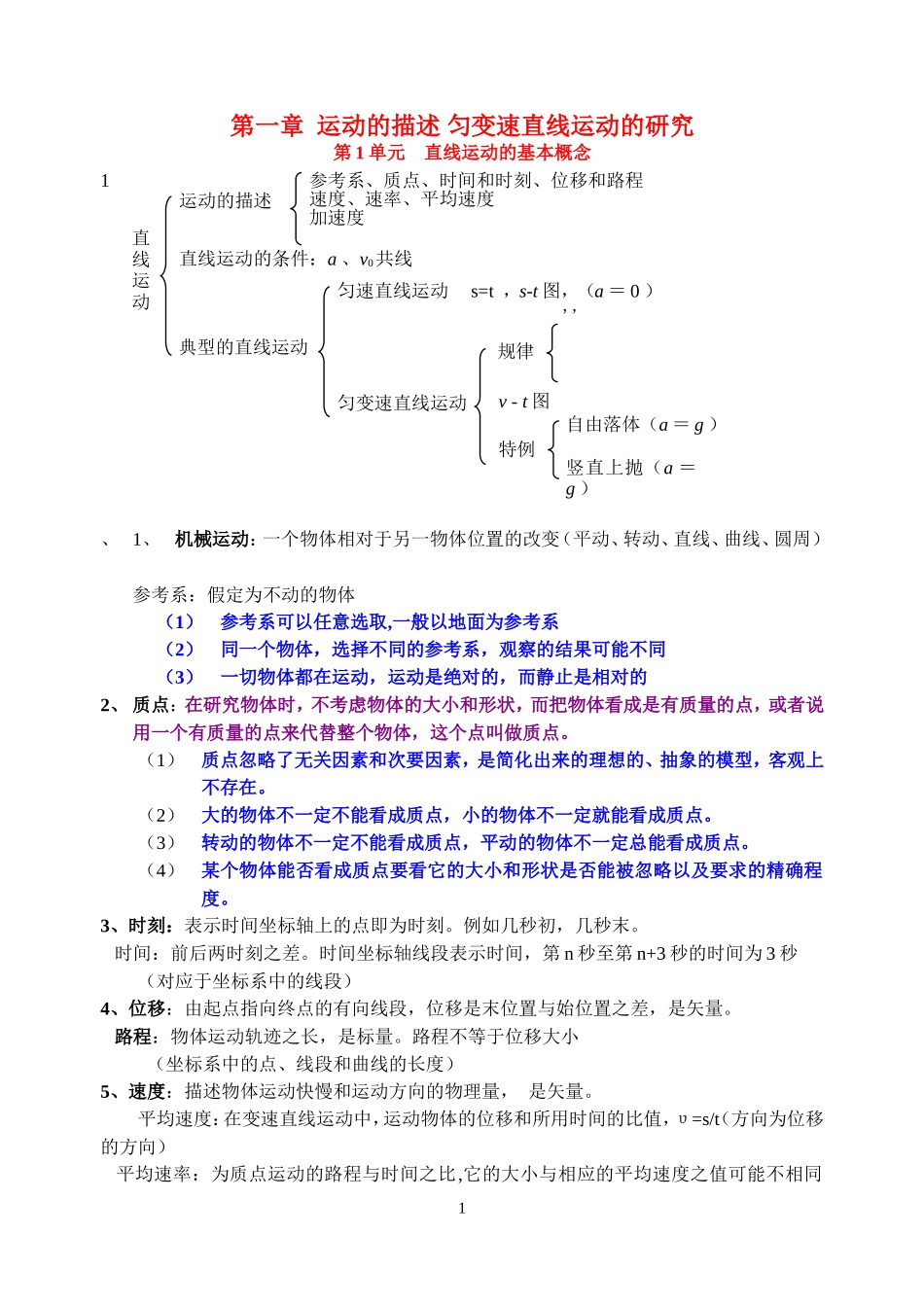 高三物理第一轮复习教案人教版_第1页