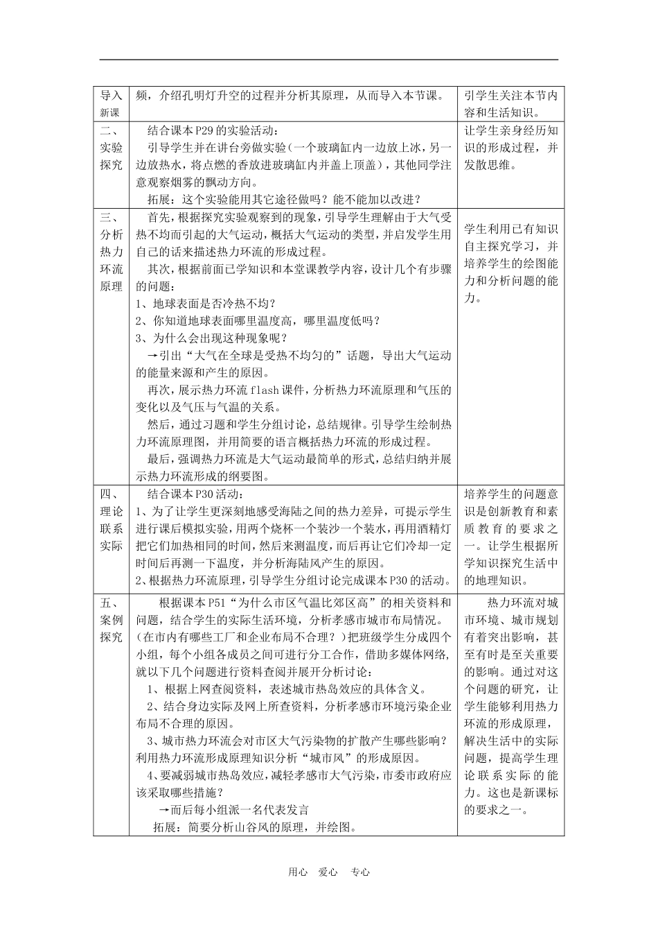 高三物理热力环流教学设计教材分析_第3页