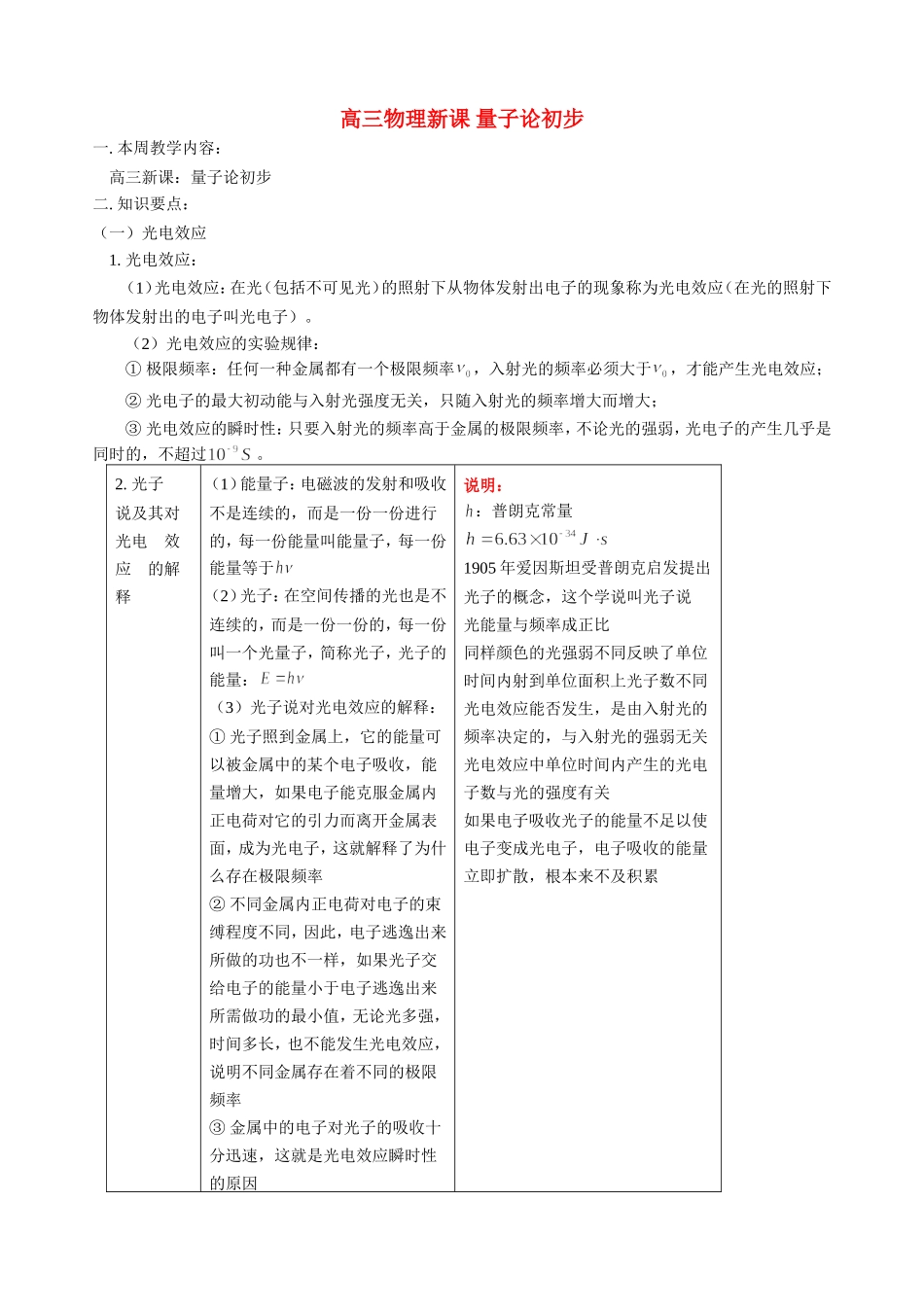 高三物理新课 量子论初步 人教版_第1页