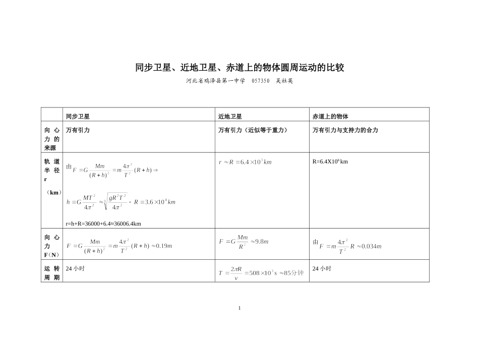 高三物理卫星、赤道上的物体圆周运动的比较_第1页