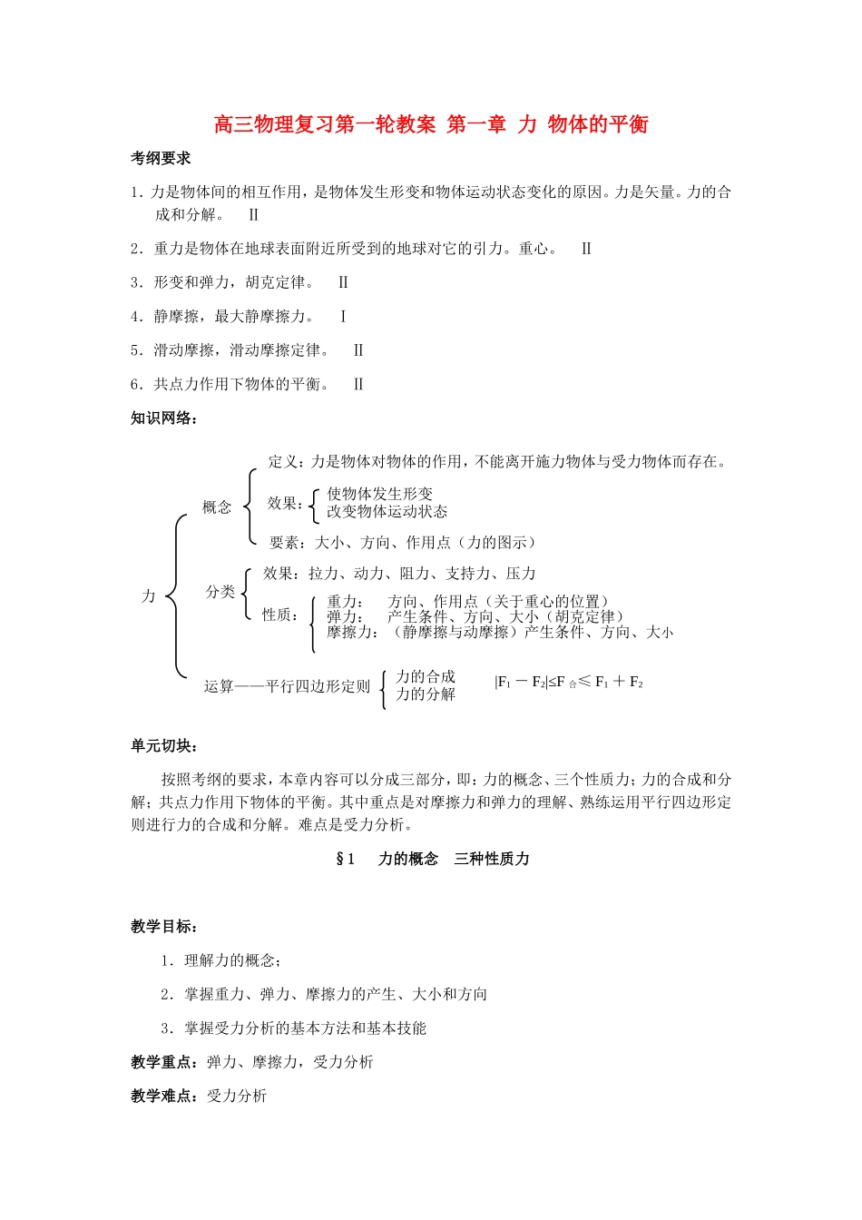 高三物理复习第一轮教案 第一章 力 物体的平衡 人教版_第1页