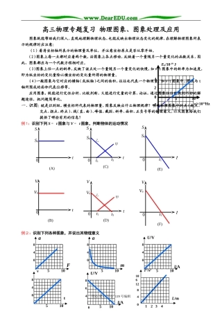 高三物理专题复习 物理图象、图象处理及应用