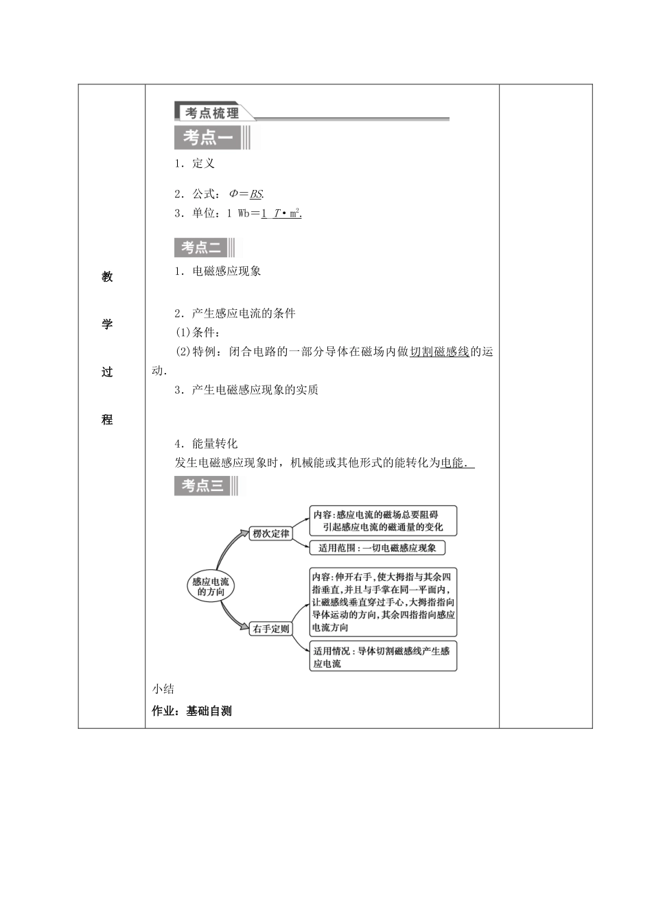 高三物理一轮复习 电磁感应现象 楞次定律教案1-人教版高三全册物理教案_第2页
