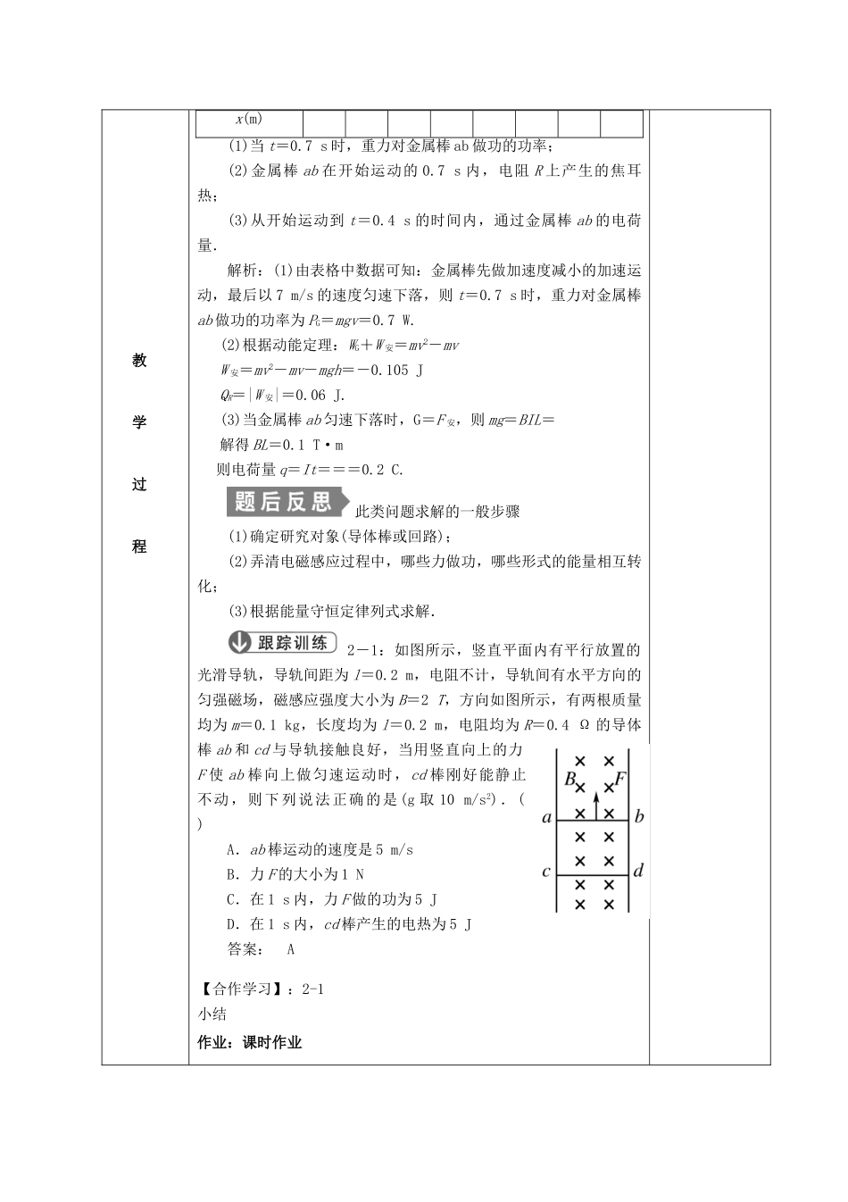 高三物理一轮复习 电磁感应中的动力学与能量问题教案2-人教版高三全册物理教案_第2页
