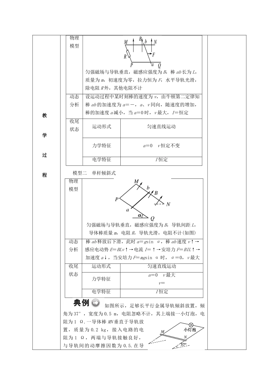 高三物理一轮复习 法拉第电磁感应定律 自感 涡流教案3-人教版高三全册物理教案_第2页